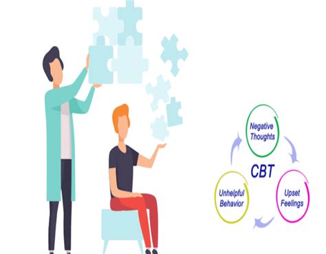CBT how intellectual conduct treatment works TheWyco