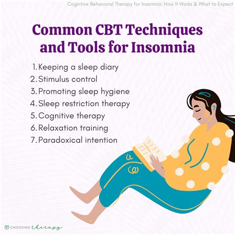 cbt for insomnia canada