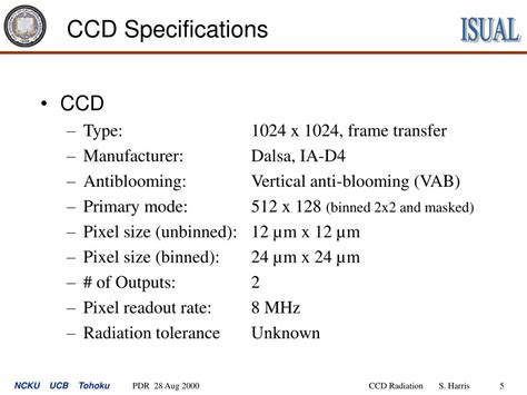 Ccd Specifications