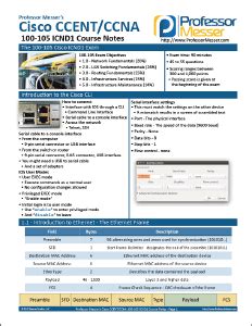 CCENT ICND1 100105 Network Simulator, Pearson uCertify