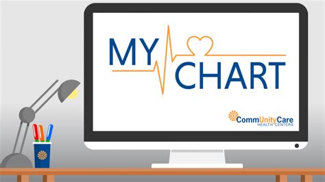 cchmc mychart