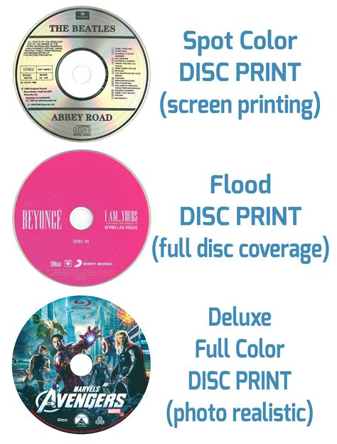 Cd Print On Demand