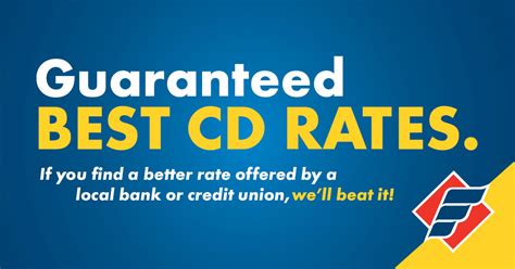 cd rates today santander