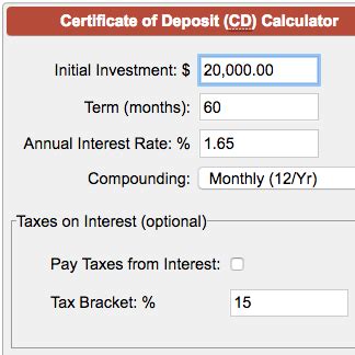 Cd Term Calculator
