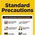 cdc standard precautions chart