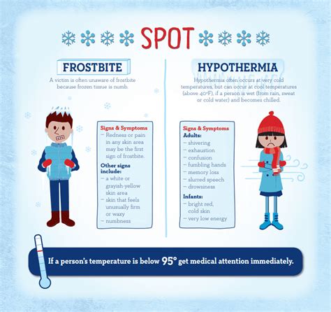 cdc cold weather safety tips