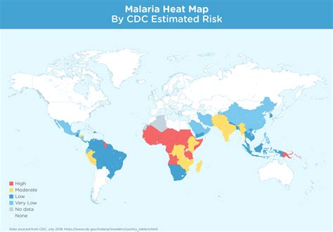 cdc malaria guidelines by country