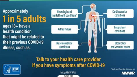 cdc new covid side effects