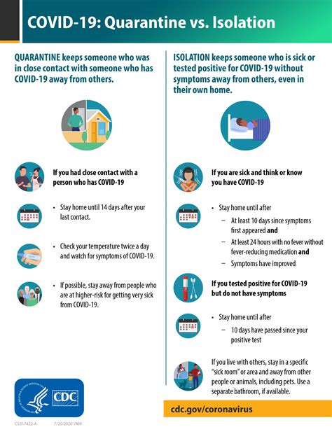 cdc recommendations for quarantine 2023