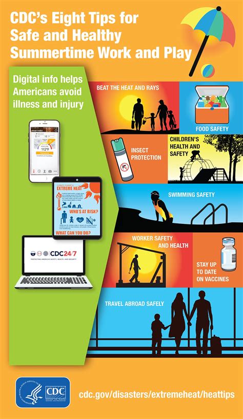 cdc summer safety tips