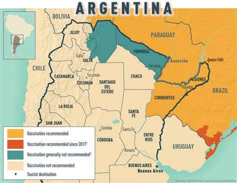 cdc travel argentina vaccines