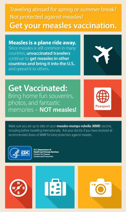 cdc travel vaccines indonesia