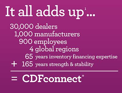 cdfconnect