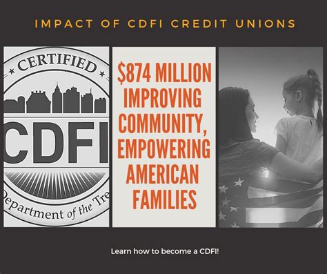 cdfi credit unions