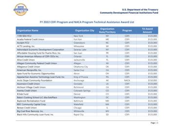 cdfi list 2022