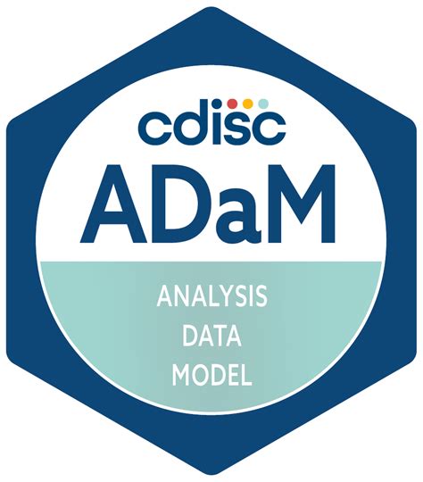 cdisc adam guidelines