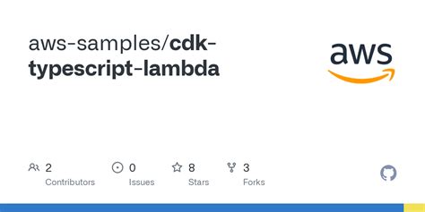 cdk typescript lambda example