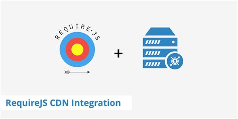 Cdn Require.js