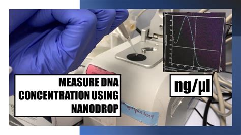 Cdna Quantification Nanodrop
