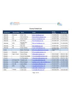 cdph county contact list