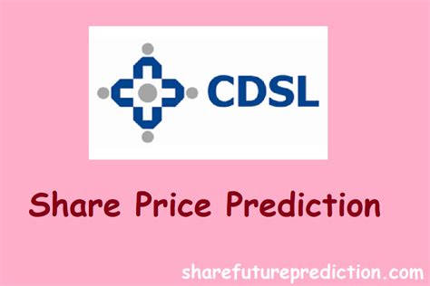 cdsl share price prediction