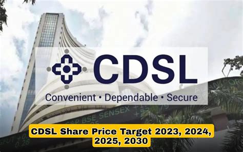 cdsl share price today prediction