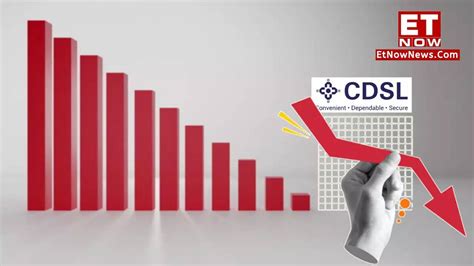 cdsl stock price today