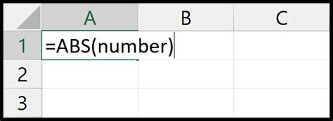 Ce Inseamna Abs In Excel