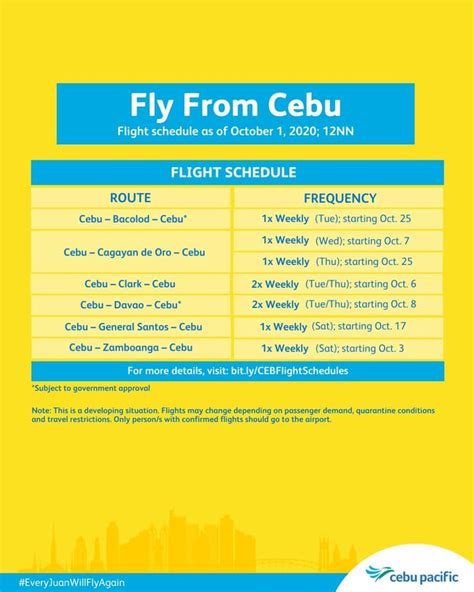 cebu pacific flight schedule and prices