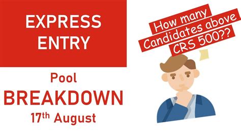 cec express entry pool