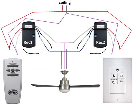 Ceiling Fan Wiring Diagram With Remote Control Wiring Diagram And