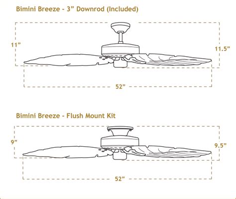 Ceiling Fan Blades Difference
