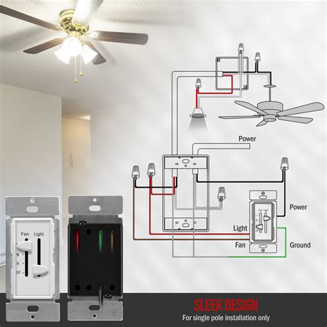 ceiling fan with dimmer switch wiring