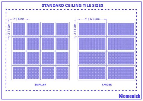 Ceiling Tile Grid Size