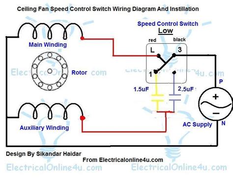 Ceiling Fan Wiring Diagrams