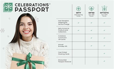 celebrations passport membership program