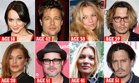 10 Celebrities Who Aged Shockingly Well in Their 50s