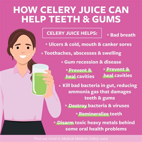 Celery Clean Teeth