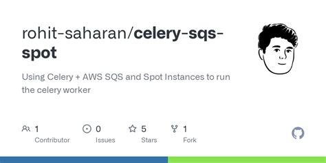 Celery Sqs Github
