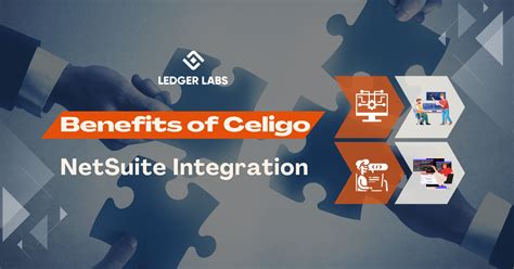 celigo integration with netsuite
