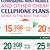 cell phone plans glasgow