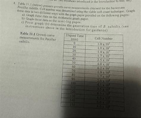 Cell Number In Arithmetic Graph Paper