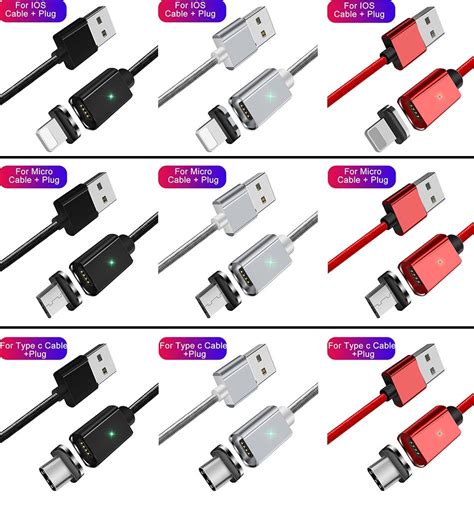Cell Phone Charger Plug Types
