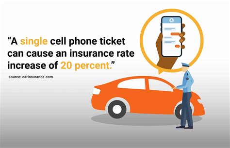 Cell Phone Ticket Laws