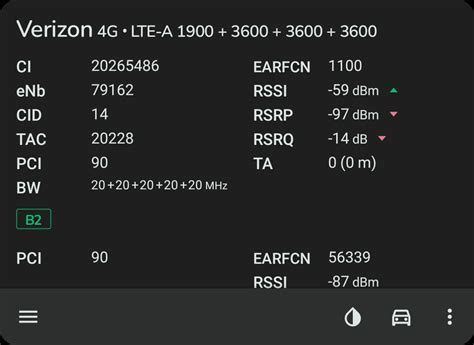 cellmapper net verizon