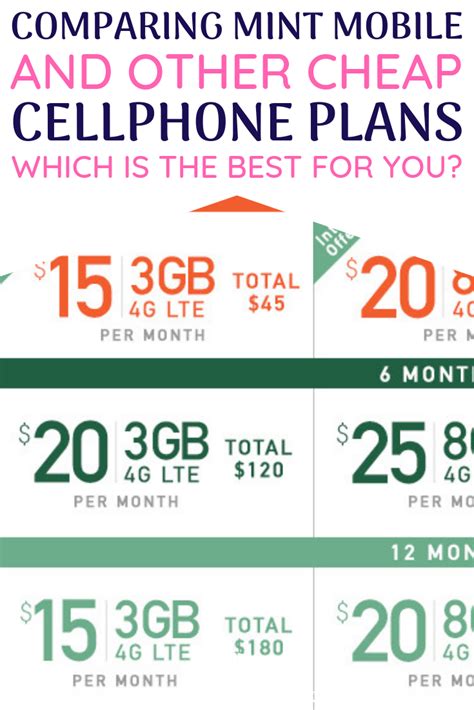 cellular phone plan comparison 2021