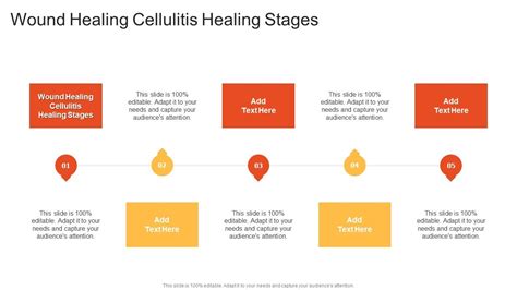 Understanding Cellulitis Healing Stages: A Guide to Recovery and Relief