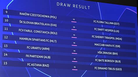 celtic champions league group table