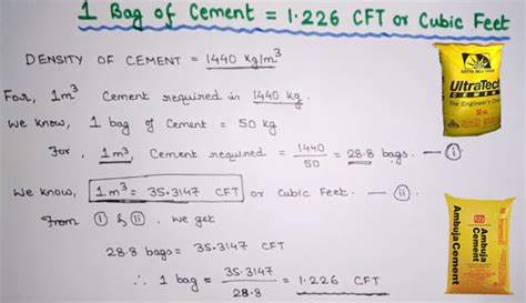 Cement Bags Cft