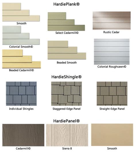 cement board siding weight